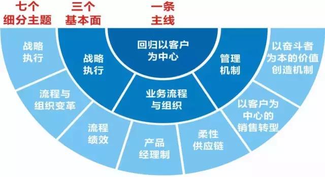 锴威特这家江苏公司IPO后曝出巨亏神秘大客户“砍单”是否异常